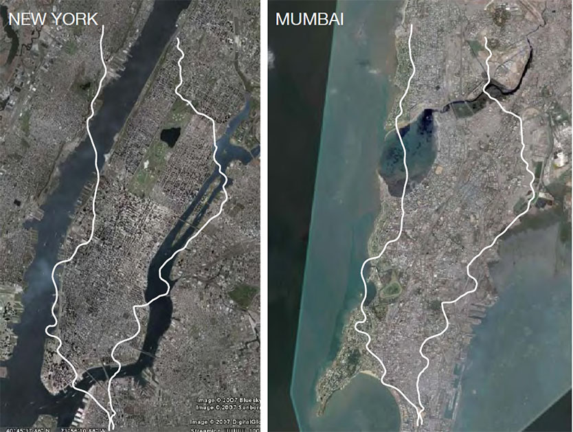 Scale Comparisons