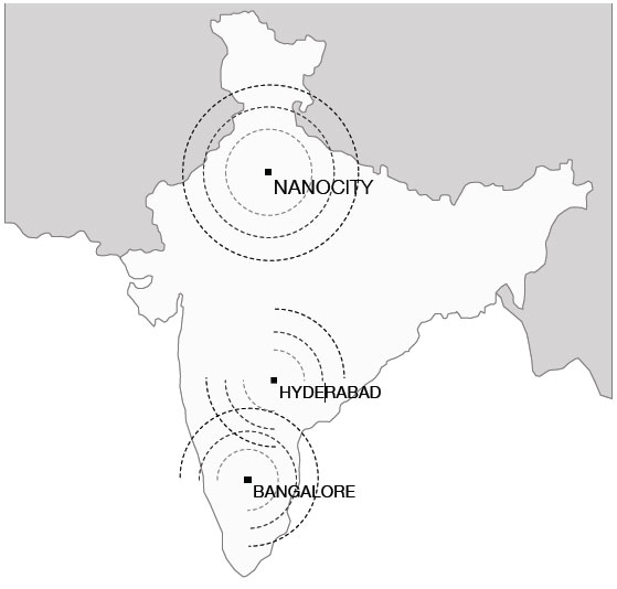 High Tech Indian Cities